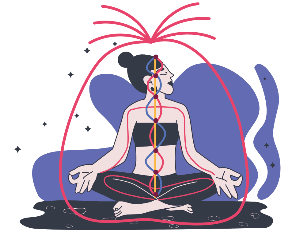Chakren System