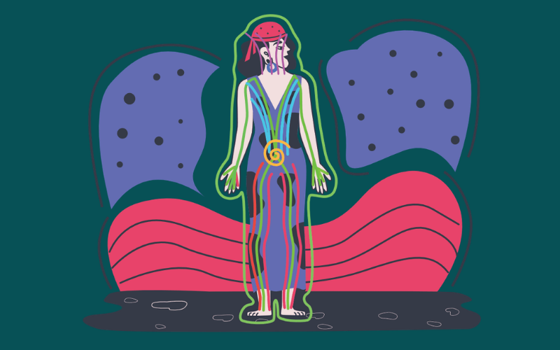 Asana Lab