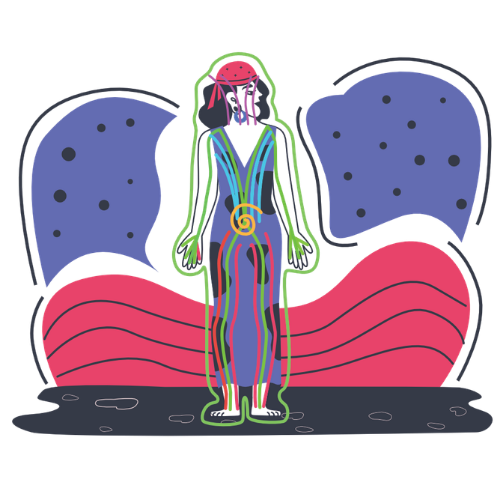 Asana Lab