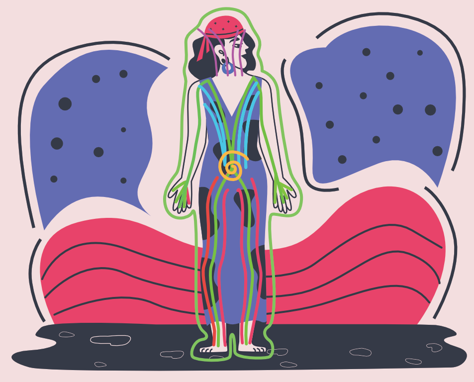 Asana Lab
